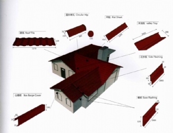 Colorful Stone-Coated Metal Roofing Sheet